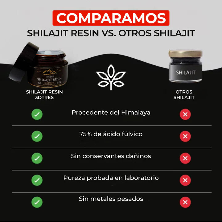 Shilajit Resin - Fuente de Energía Vital del Himalaya